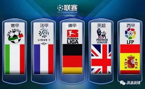 实时反馈学